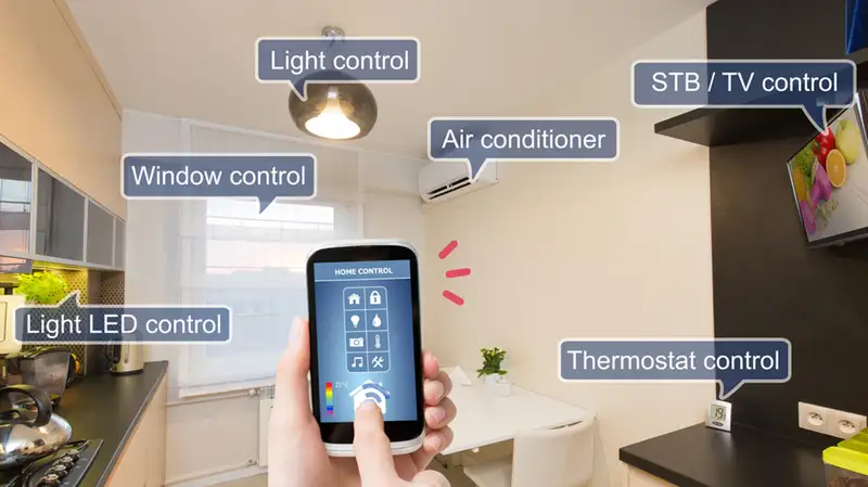 Smart Home: Solusi Praktis untuk Hidup Lebih Hemat dan Berkelanjutan