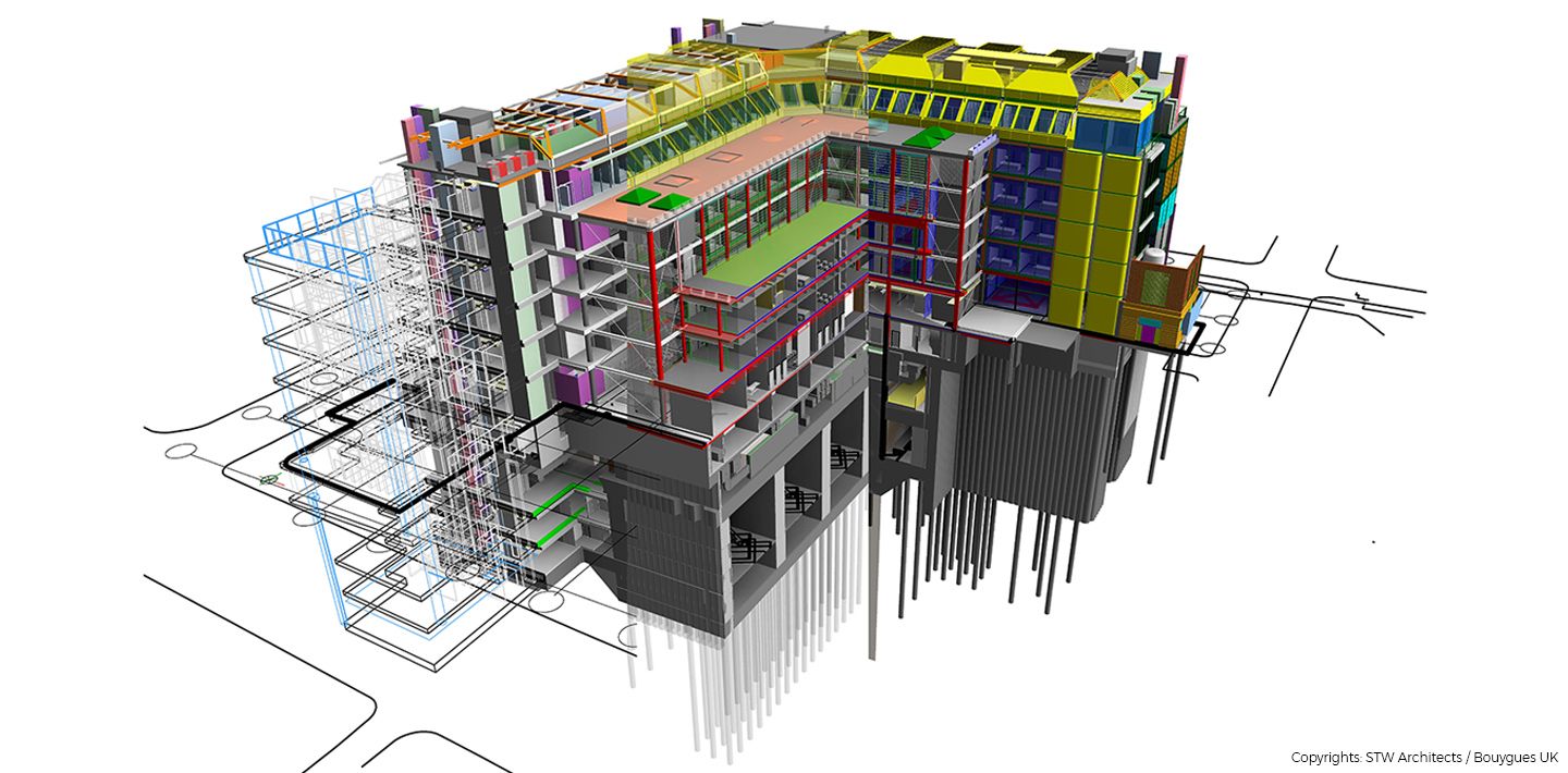 Teknik BIM