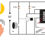Sensor Lampu Otomatis: Inovasi Pintar untuk Efisiensi dan Kenyamanan Rumah