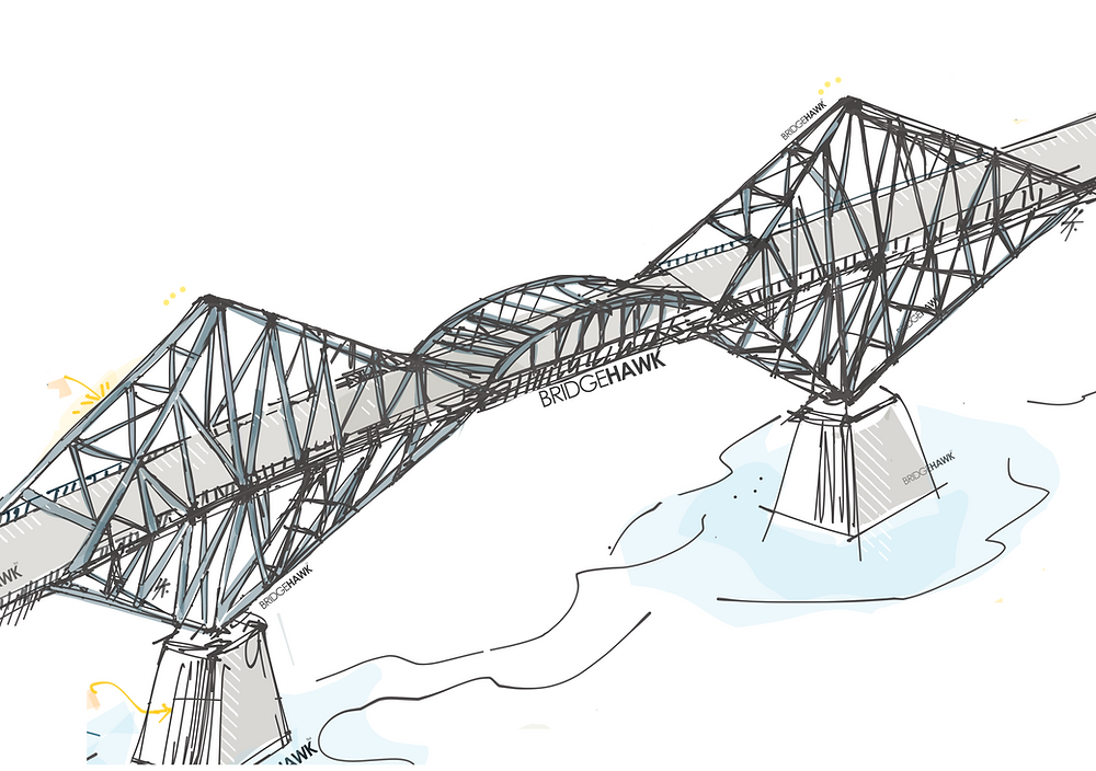 Cantilever Bridge