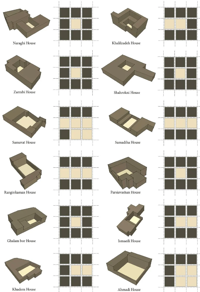Building Typology