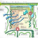 Topografi Tapak, Kunci Desain yang Adaptif