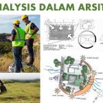 Pencapaian Tapak dalam Desain Arsitektur