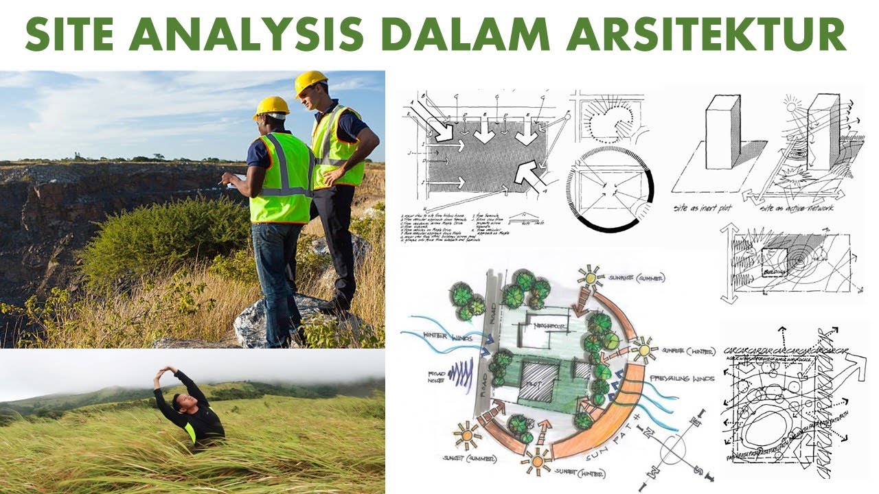 Pencapaian Tapak